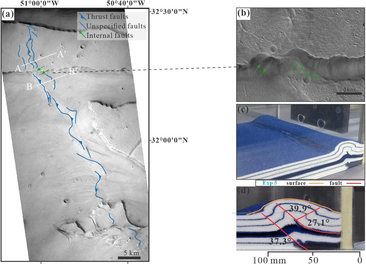李世超团队 | 火星表面地质作用过程研究取得新进展