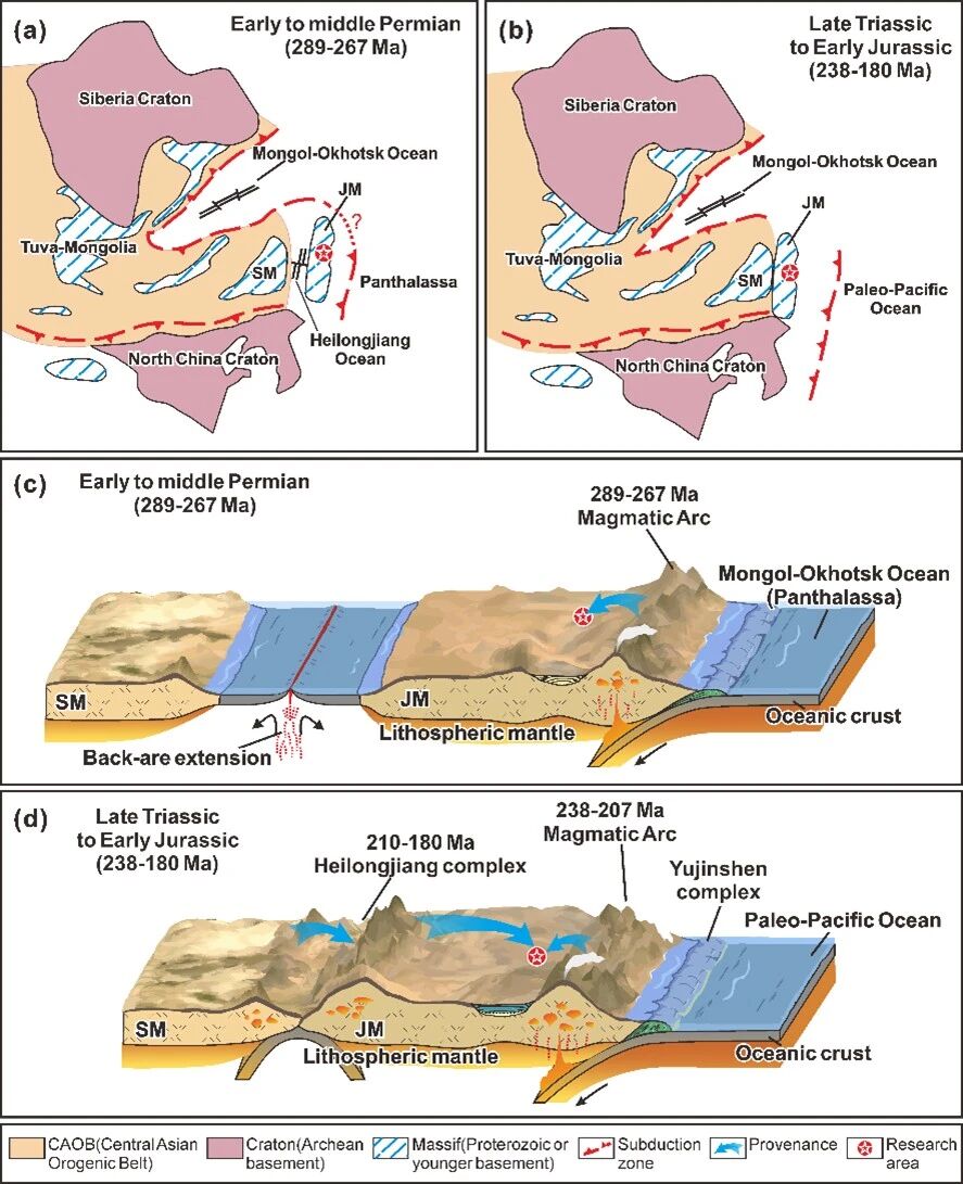 周建波教授团队|JGR: Solid Earth:盆-山耦合记录了欧亚大陆东缘二叠纪—三叠纪的构造转换